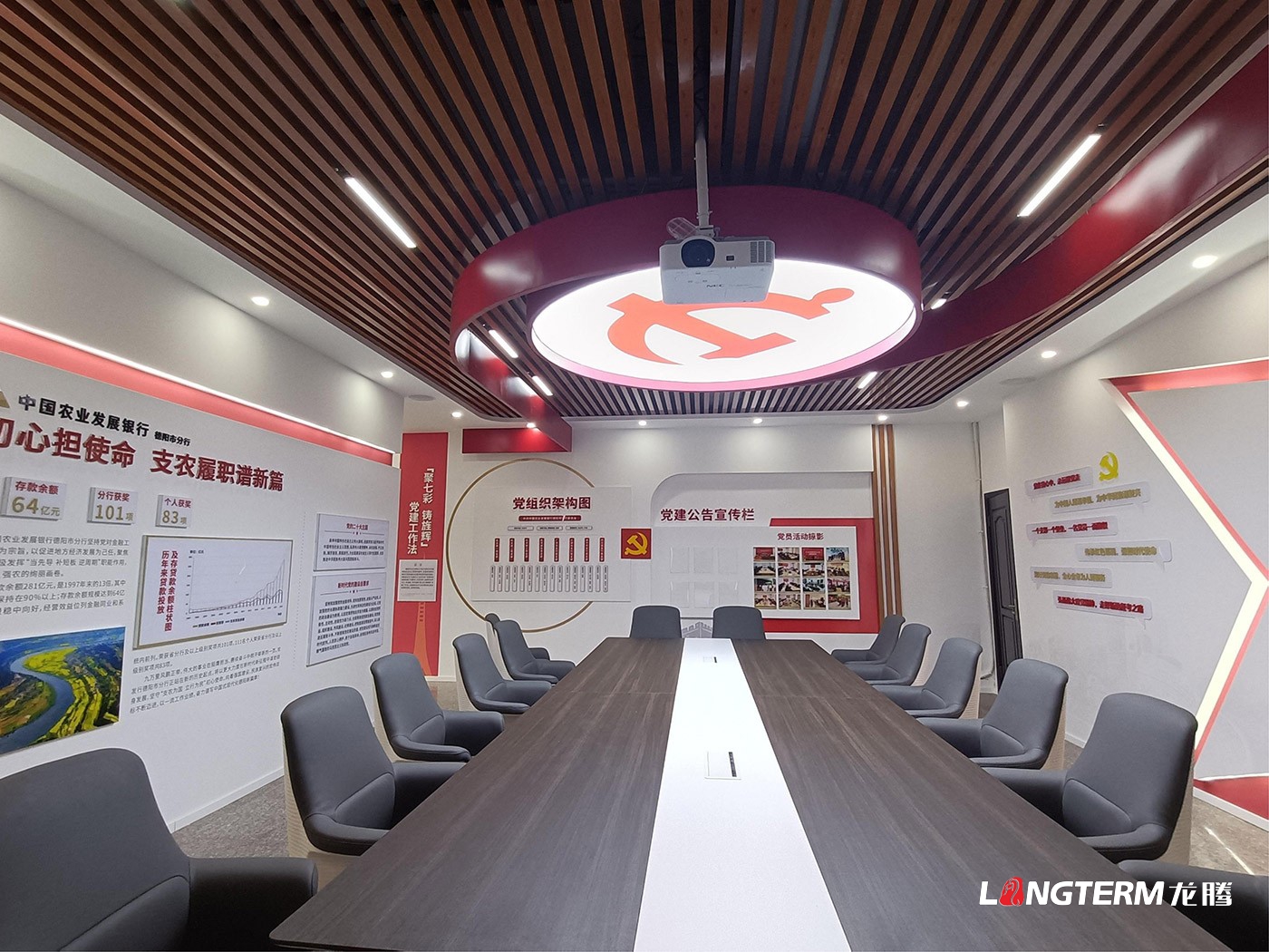 中國農(nóng)業(yè)發(fā)展銀行德陽分行黨建文化陣地建設(shè)