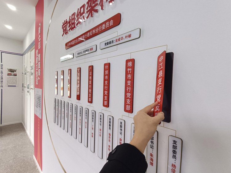 中國農(nóng)業(yè)發(fā)展銀行德陽分行黨建文化陣地建設(shè)