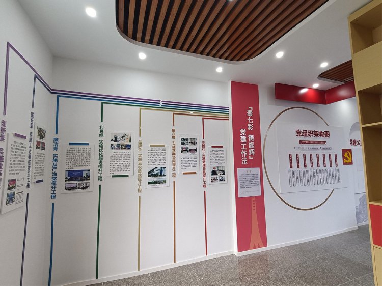 中國(guó)農(nóng)業(yè)發(fā)展銀行德陽(yáng)分行黨建文化陣地建設(shè)